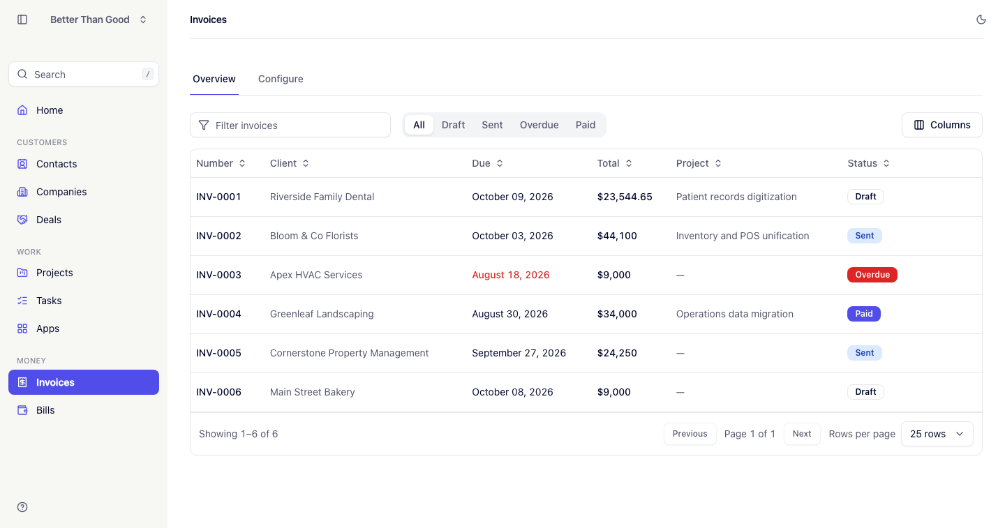 The Invoices list